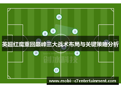 英超红魔重回巅峰三大战术布局与关键策略分析
