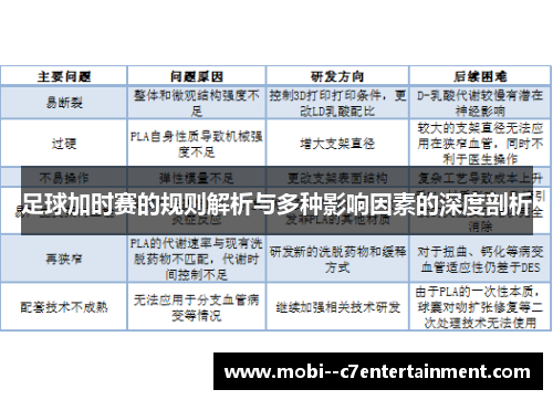 足球加时赛的规则解析与多种影响因素的深度剖析