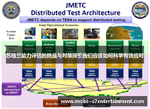 苏格兰能力评估的挑战与对策探索我们应该如何科学有效应对 苏格兰能力评估的挑战与对策探索我们应该如何科学有效应对