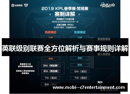 英联级别联赛全方位解析与赛事规则详解 英联级别联赛全方位解析与赛事规则详解