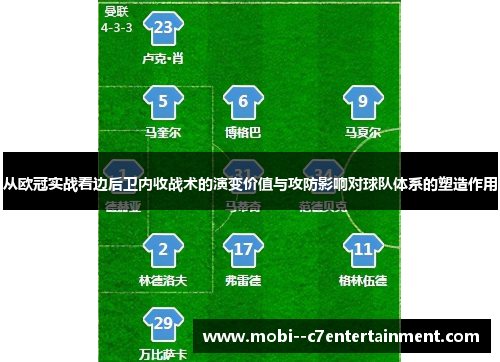 从欧冠实战看边后卫内收战术的演变价值与攻防影响对球队体系的塑造作用
