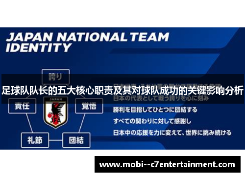 足球队队长的五大核心职责及其对球队成功的关键影响分析 足球队队长的五大核心职责及其对球队成功的关键影响分析
