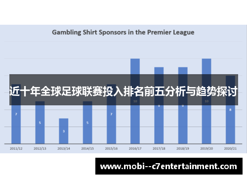 近十年全球足球联赛投入排名前五分析与趋势探讨