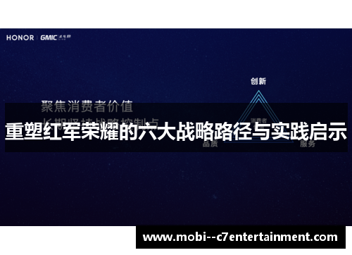 重塑红军荣耀的六大战略路径与实践启示