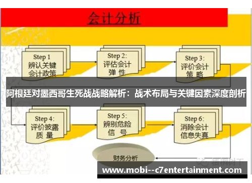 阿根廷对墨西哥生死战战略解析：战术布局与关键因素深度剖析